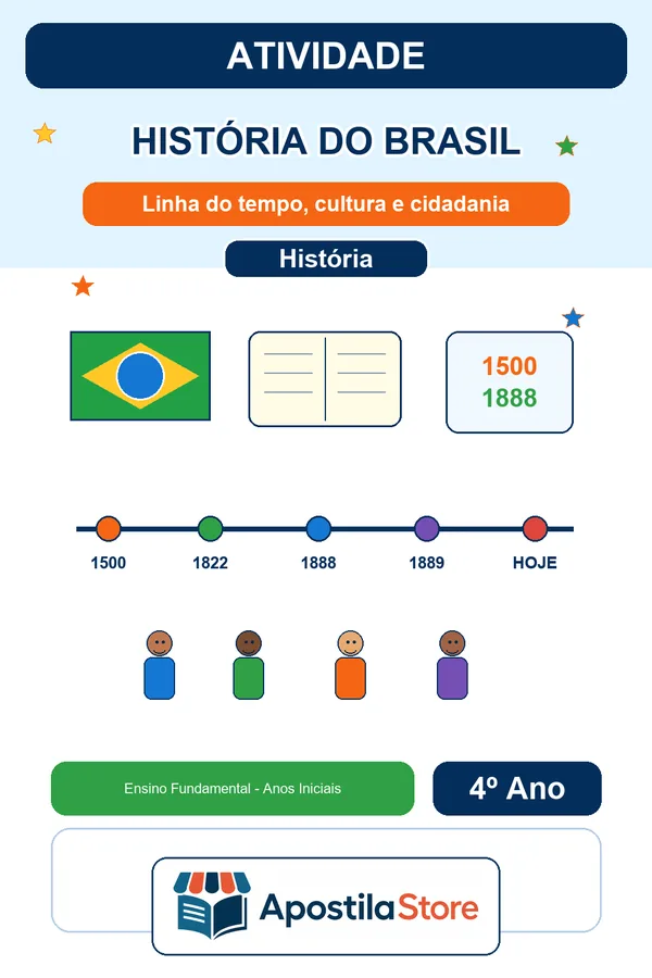 Capa de História do Brasil