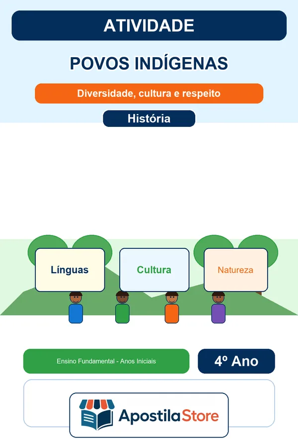 Capa de Povos Indígenas