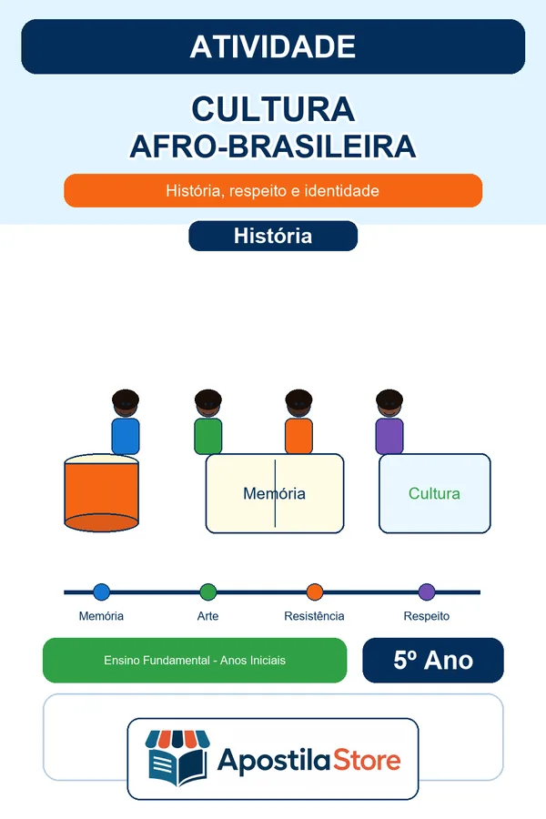 Capa de Cultura Afro-brasileira