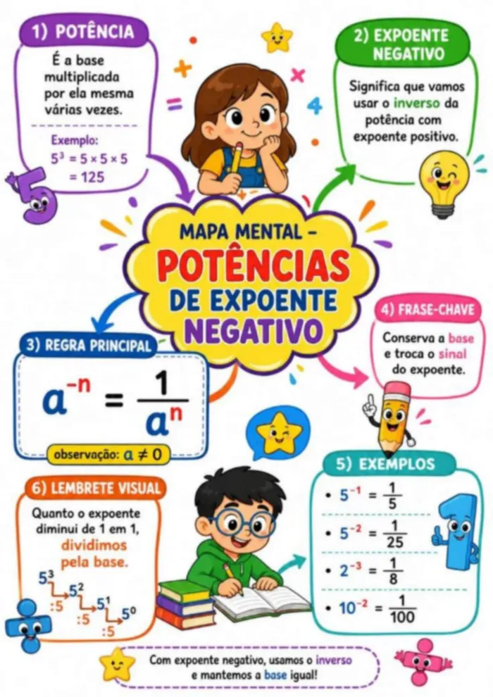 Miniatura da página 1