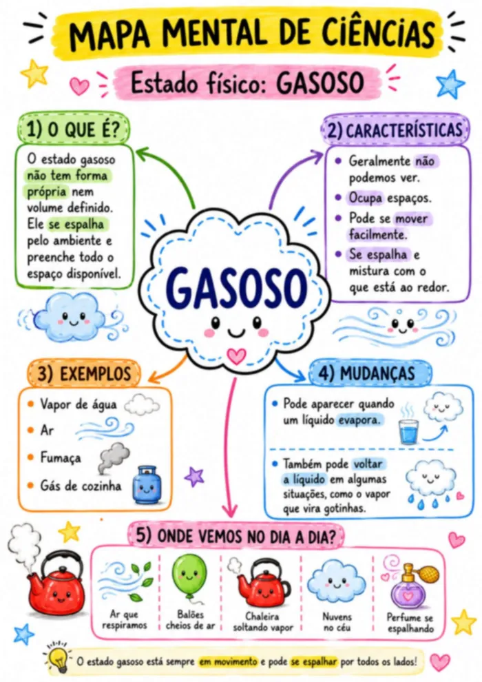 Miniatura da página 3
