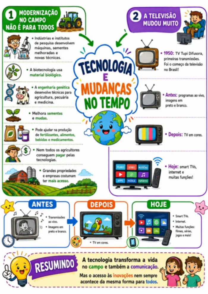 Miniatura da página 2