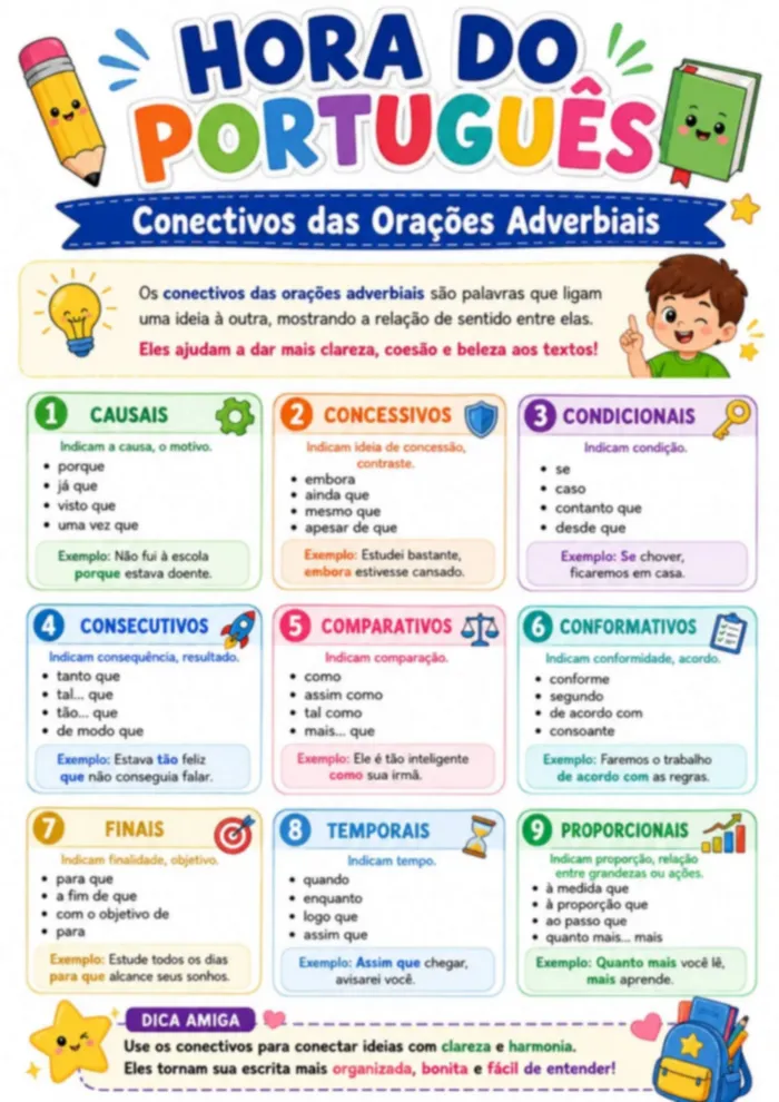 Miniatura da página 1