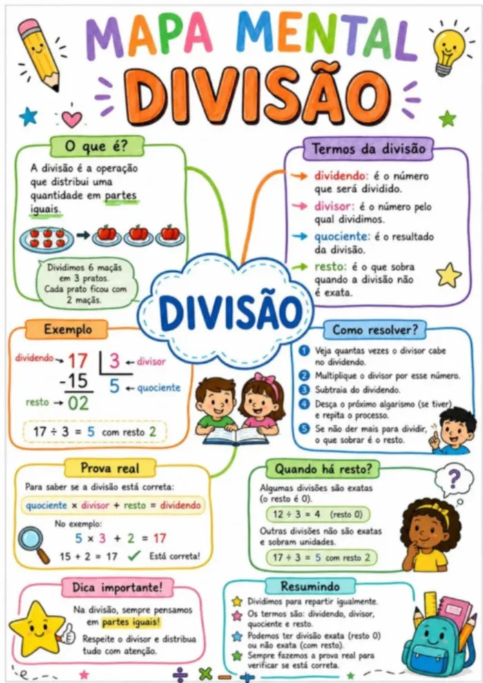 Miniatura da página 1