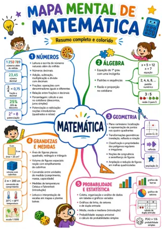 Capa de Numerais Geometria E Grandezas (1)