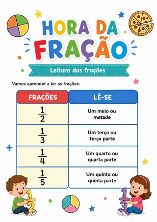 Capa de Fração Atividades 1