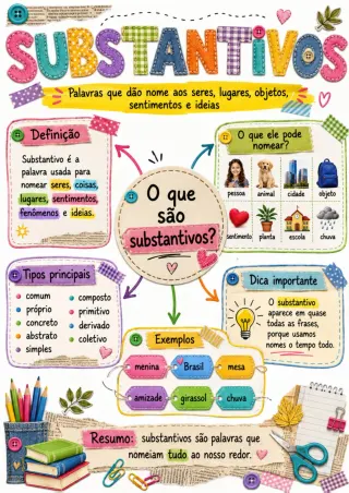 Capa de Substantivos Conceitos E Atividades 1