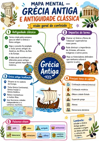 Capa de Grécia Antiga (1)