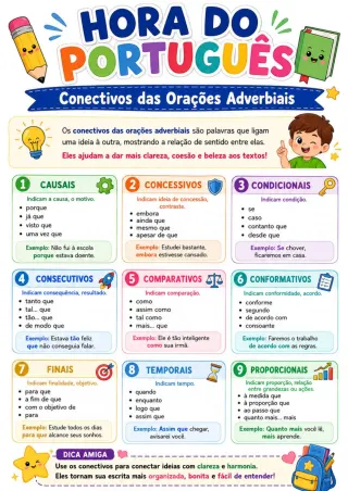 Capa de Conectivos