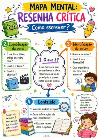 Capa de Resenha Crítica 1