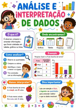 Capa de Números primos, análise de interpretação de dados e resolução de dados.