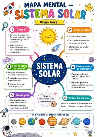 Capa de Sistema Solar