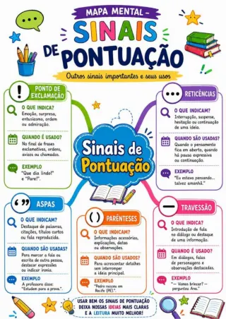 Capa de Sinais De Pontuação