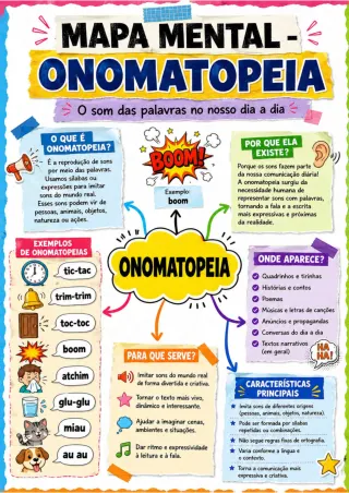 Capa de Onomatopeia