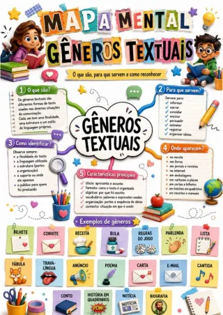 Capa de Gêneros Textuais1