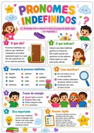 Capa de Pronomes