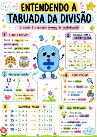 Capa de Divisão E Tabuada 1