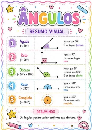 Capa de Ângulos Conceitos E Atividades 1