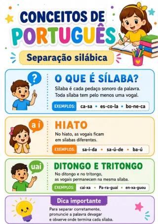 Capa de Conceitos De Português