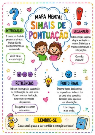 Capa de Sinais De Pontuação Conceitos E Atividades